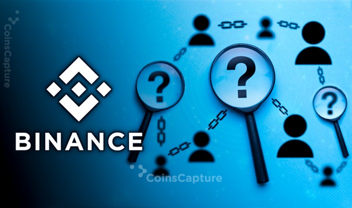 CoinsCapture - Cryptocurrency Trading Prices Today, Live Chart , Market Trades & Cap