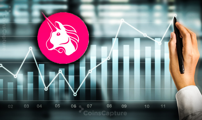 CoinsCapture - Cryptocurrency Trading Prices Today, Live Chart , Market Trades & Cap