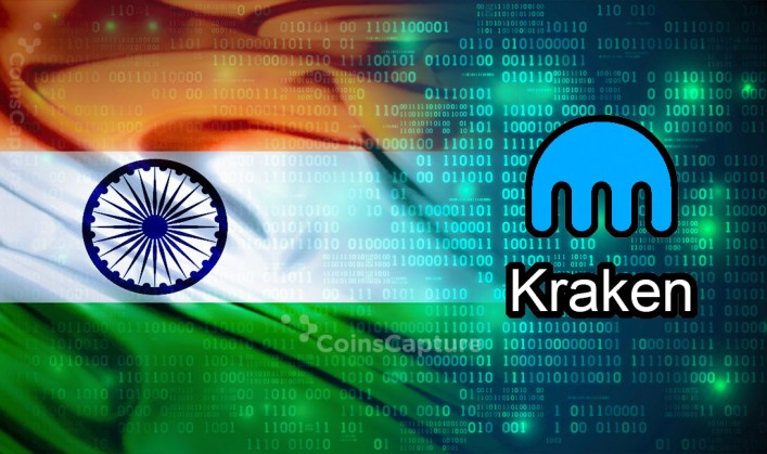 CoinsCapture - Cryptocurrency Trading Prices Today, Live Chart , Market Trades & Cap