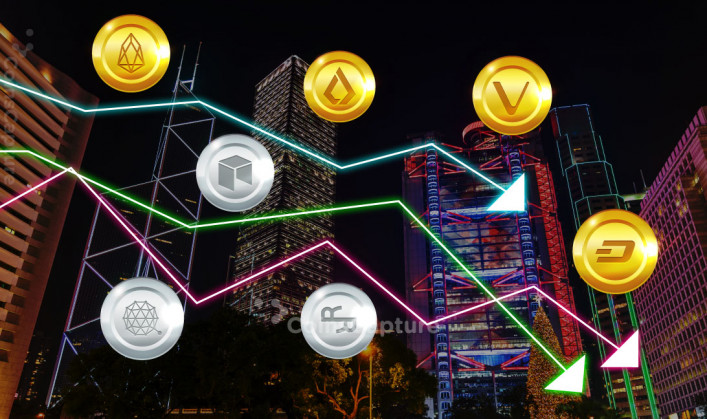 Altcoins Suffer the Most as China Bans Crypto Mining