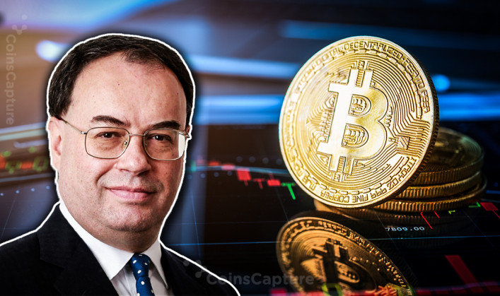 CoinsCapture - Cryptocurrency Trading Prices Today, Live Chart , Market Trades & Cap