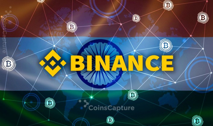 CoinsCapture - Cryptocurrency Trading Prices Today, Live Chart , Market Trades & Cap