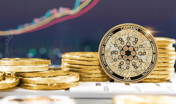 CoinsCapture - Cryptocurrency Trading Prices Today, Live Chart , Market Trades & Cap