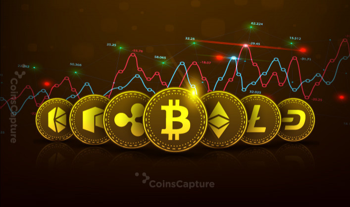 CoinsCapture - Cryptocurrency Trading Prices Today, Live Chart , Market Trades & Cap