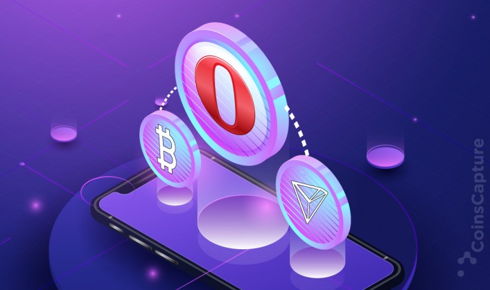 CoinsCapture - Cryptocurrency Trading Prices Today, Live Chart , Market Trades & Cap
