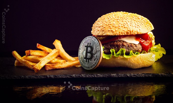 CoinsCapture - Cryptocurrency Trading Prices Today, Live Chart , Market Trades & Cap