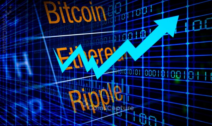 CoinsCapture - Cryptocurrency Trading Prices Today, Live Chart , Market Trades & Cap