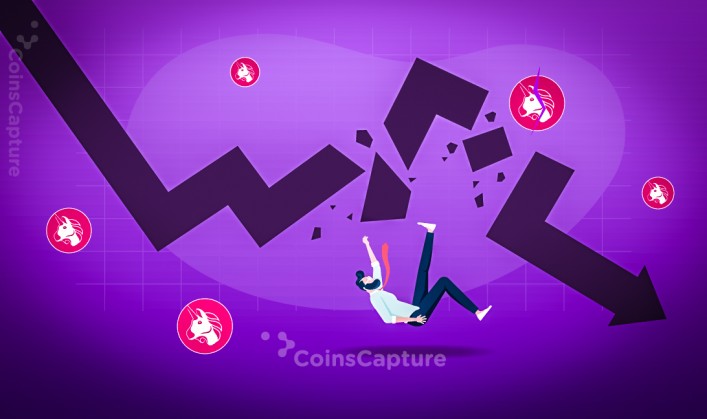 CoinsCapture - Cryptocurrency Trading Prices Today, Live Chart , Market Trades & Cap