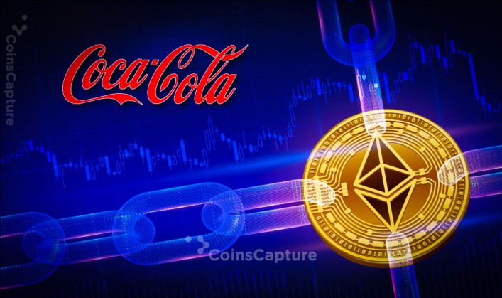 CoinsCapture - Cryptocurrency Trading Prices Today, Live Chart , Market Trades & Cap