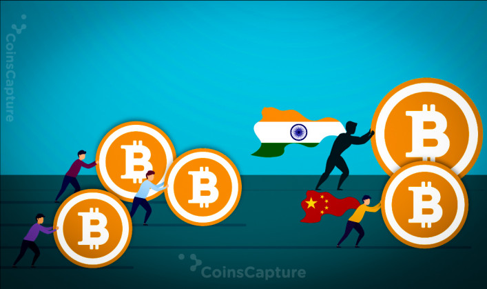 CoinsCapture - Cryptocurrency Trading Prices Today, Live Chart , Market Trades & Cap