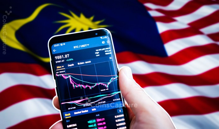 CoinsCapture - Cryptocurrency Trading Prices Today, Live Chart , Market Trades & Cap