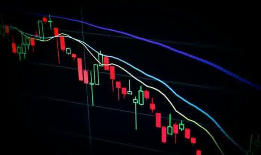 CoinsCapture - Cryptocurrency Trading Prices Today, Live Chart , Market Trades & Cap