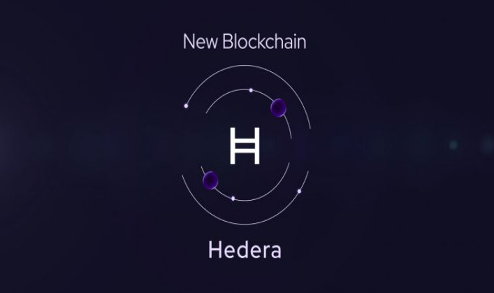 Pyth Price Feeds Launch on Hedera