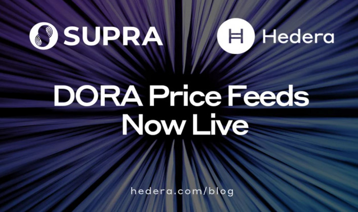 Supra's DORA Price Feeds Now Live on Hedera