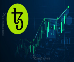 CoinsCapture - Cryptocurrency Trading Prices Today, Live Chart , Market Trades & Cap