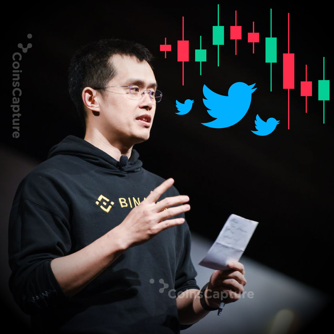 CoinsCapture - Cryptocurrency Trading Prices Today, Live Chart , Market Trades & Cap
