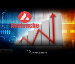 CoinsCapture - Cryptocurrency Trading Prices Today, Live Chart , Market Trades & Cap