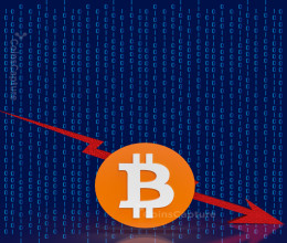 CoinsCapture - Cryptocurrency Trading Prices Today, Live Chart , Market Trades & Cap