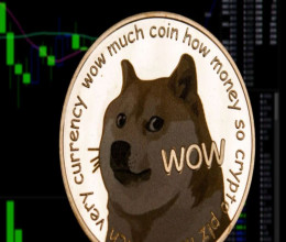 CoinsCapture - Cryptocurrency Trading Prices Today, Live Chart , Market Trades & Cap