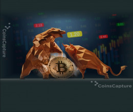 CoinsCapture - Cryptocurrency Trading Prices Today, Live Chart , Market Trades & Cap