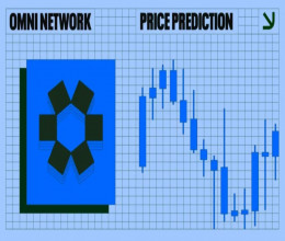 CoinsCapture - Cryptocurrency Trading Prices Today, Live Chart , Market Trades & Cap