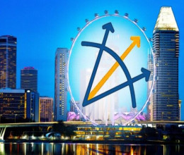 CoinsCapture - Cryptocurrency Trading Prices Today, Live Chart , Market Trades & Cap