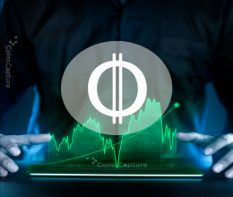CoinsCapture - Cryptocurrency Trading Prices Today, Live Chart , Market Trades & Cap