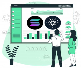 CoinsCapture - Cryptocurrency Trading Prices Today, Live Chart , Market Trades & Cap
