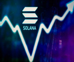 CoinsCapture - Cryptocurrency Trading Prices Today, Live Chart , Market Trades & Cap