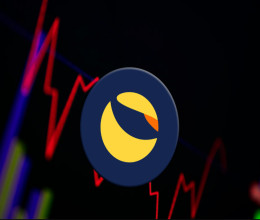 CoinsCapture - Cryptocurrency Trading Prices Today, Live Chart , Market Trades & Cap