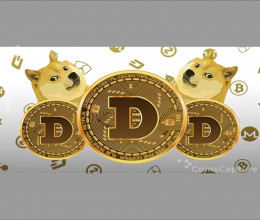 CoinsCapture - Cryptocurrency Trading Prices Today, Live Chart , Market Trades & Cap