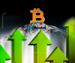 CoinsCapture - Cryptocurrency Trading Prices Today, Live Chart , Market Trades & Cap