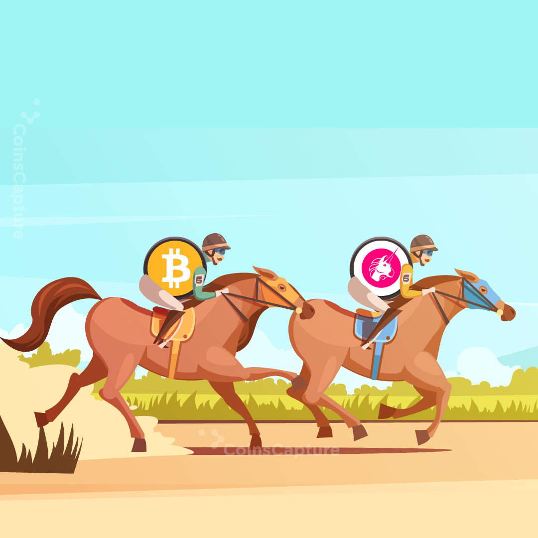 CoinsCapture - Cryptocurrency Trading Prices Today, Live Chart , Market Trades & Cap