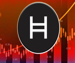 CoinsCapture - Cryptocurrency Trading Prices Today, Live Chart , Market Trades & Cap