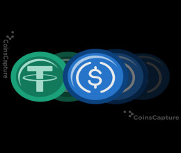 CoinsCapture - Cryptocurrency Trading Prices Today, Live Chart , Market Trades & Cap