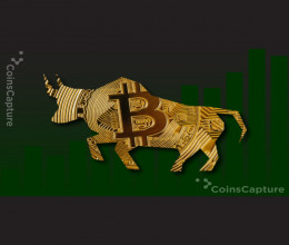 CoinsCapture - Cryptocurrency Trading Prices Today, Live Chart , Market Trades & Cap