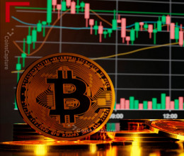 CoinsCapture - Cryptocurrency Trading Prices Today, Live Chart , Market Trades & Cap