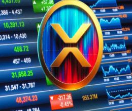CoinsCapture - Cryptocurrency Trading Prices Today, Live Chart , Market Trades & Cap