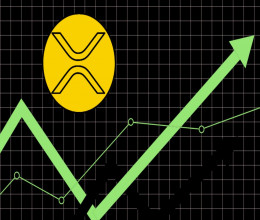 CoinsCapture - Cryptocurrency Trading Prices Today, Live Chart , Market Trades & Cap