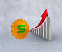 CoinsCapture - Cryptocurrency Trading Prices Today, Live Chart , Market Trades & Cap