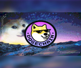 CoinsCapture - Cryptocurrency Trading Prices Today, Live Chart , Market Trades & Cap