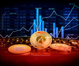 CoinsCapture - Cryptocurrency Trading Prices Today, Live Chart , Market Trades & Cap