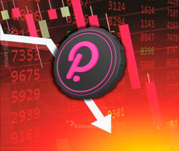 CoinsCapture - Cryptocurrency Trading Prices Today, Live Chart , Market Trades & Cap