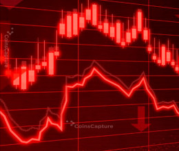 CoinsCapture - Cryptocurrency Trading Prices Today, Live Chart , Market Trades & Cap