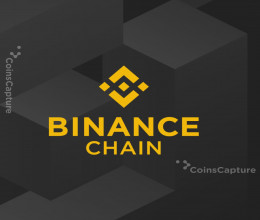 CoinsCapture - Cryptocurrency Trading Prices Today, Live Chart , Market Trades & Cap