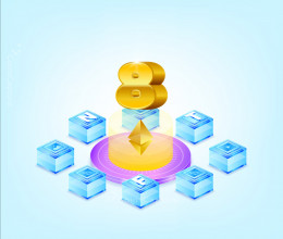 CoinsCapture - Cryptocurrency Trading Prices Today, Live Chart , Market Trades & Cap