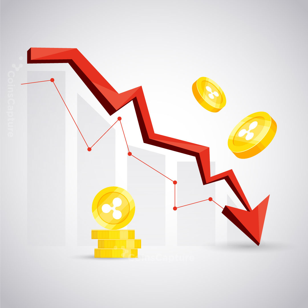 CoinsCapture - Cryptocurrency Trading Prices Today, Live Chart , Market Trades & Cap