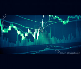 CoinsCapture - Cryptocurrency Trading Prices Today, Live Chart , Market Trades & Cap