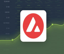 CoinsCapture - Cryptocurrency Trading Prices Today, Live Chart , Market Trades & Cap