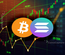 CoinsCapture - Cryptocurrency Trading Prices Today, Live Chart , Market Trades & Cap